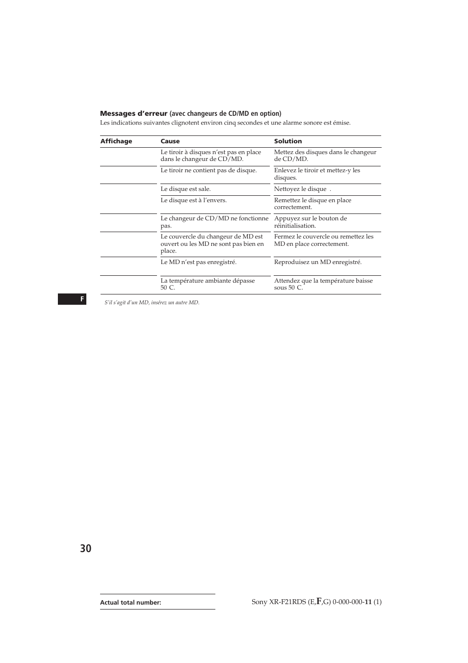 No mag no disc push reset not ready blank, High temp error | Sony XR-F21RDS User Manual | Page 58 / 90