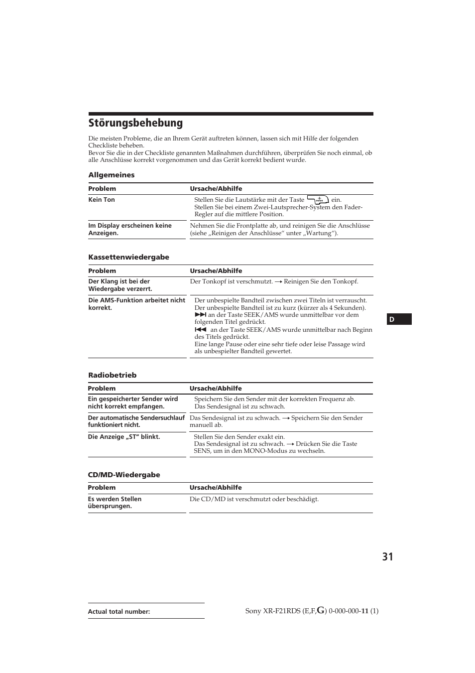 Störungsbehebung | Sony XR-F21RDS User Manual | Page 88 / 90