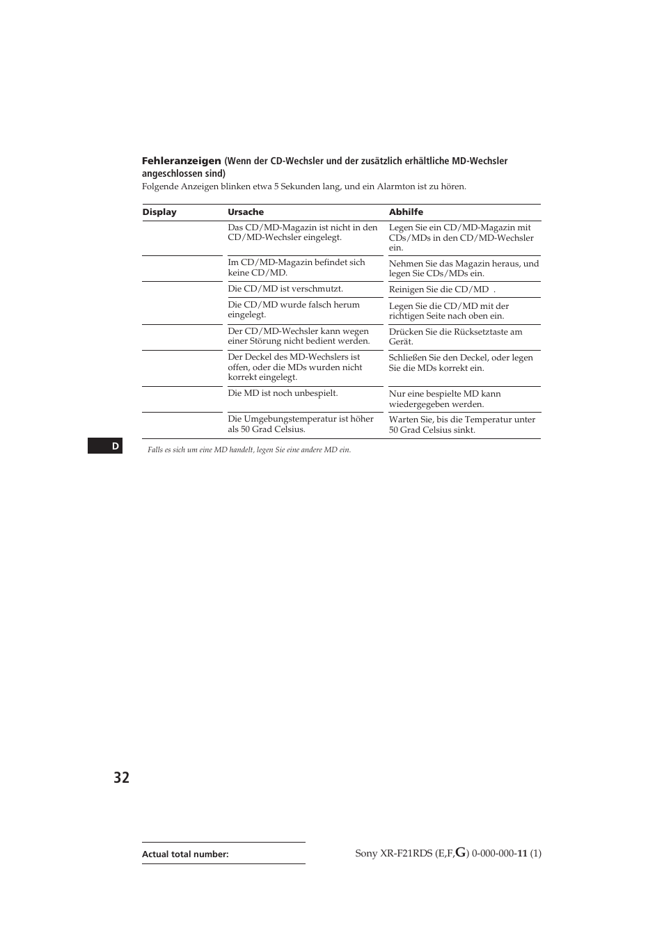 Sony XR-F21RDS User Manual | Page 89 / 90
