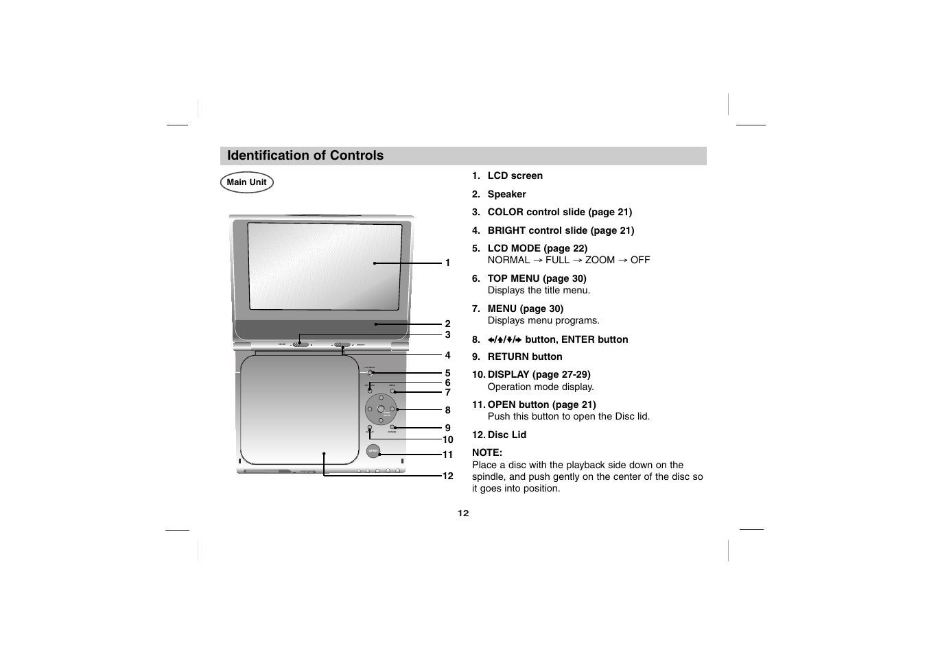 Sony DVP-FX701 User Manual | Page 12 / 72