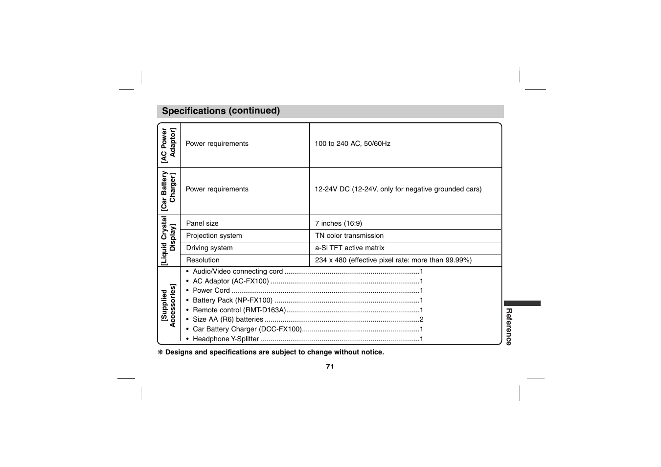 Sony DVP-FX701 User Manual | Page 71 / 72