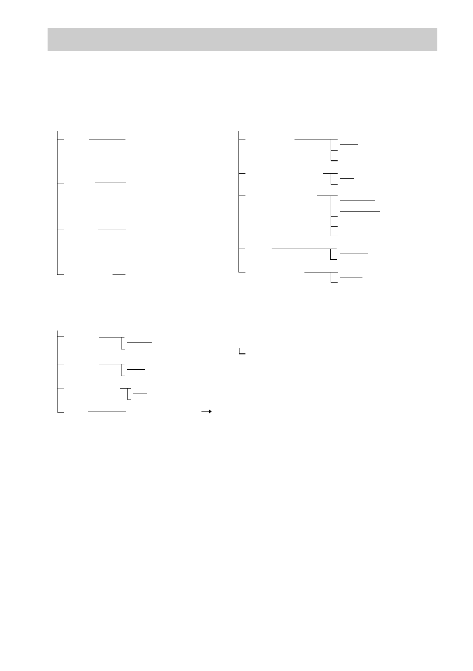 Dvd setup display list | Sony DAV-X1 User Manual | Page 100 / 103