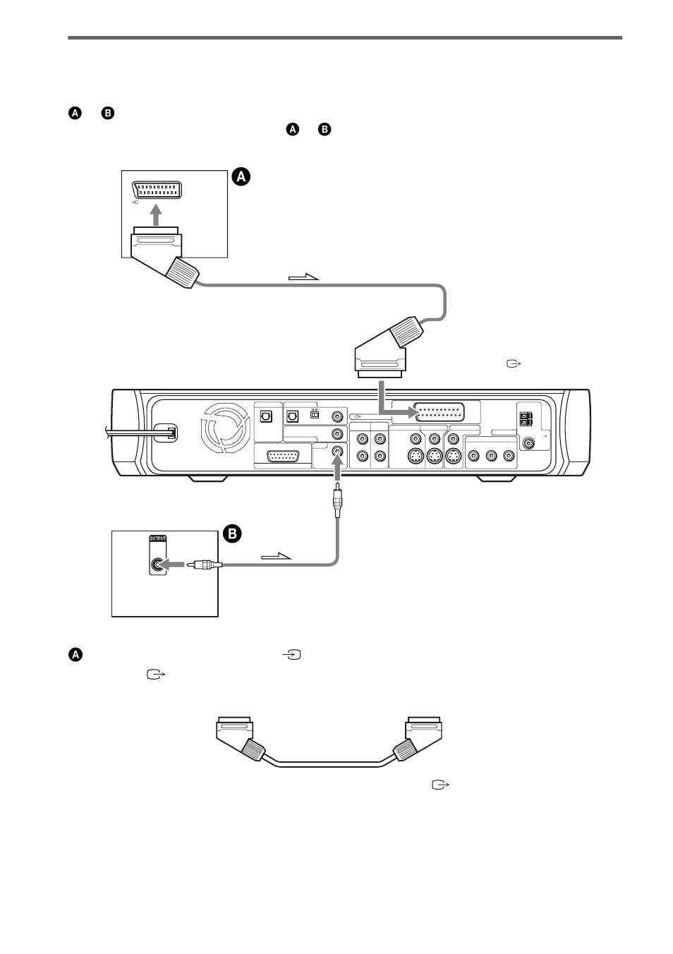 Connecting the audio cords | Sony DAV-X1 User Manual | Page 24 / 103