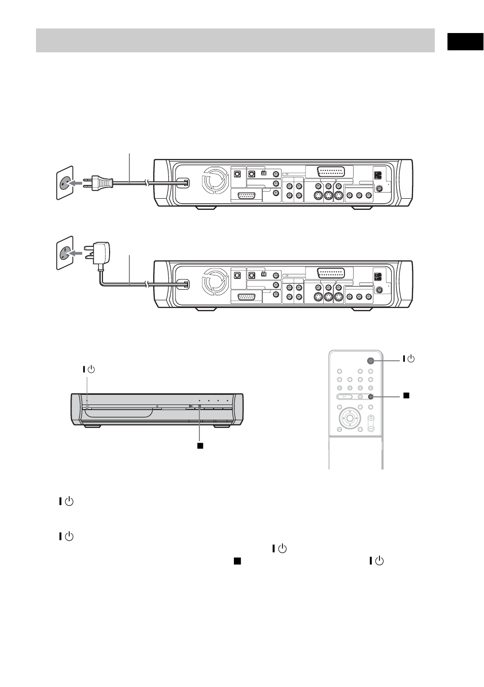Step 5: connecting the ac power cord (mains lead), Step 5: connecting the ac power cord, Mains lead) | Ge tting star te d, Press "/1, Ac power cord (mains lead), Ac power cord (mains lead) " / 1 x " / 1 x | Sony DAV-X1 User Manual | Page 29 / 103