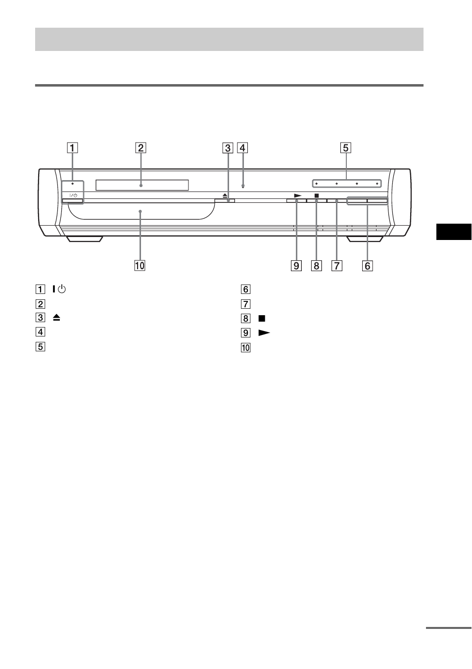 Index to parts and controls, Front panel | Sony DAV-X1 User Manual | Page 95 / 103