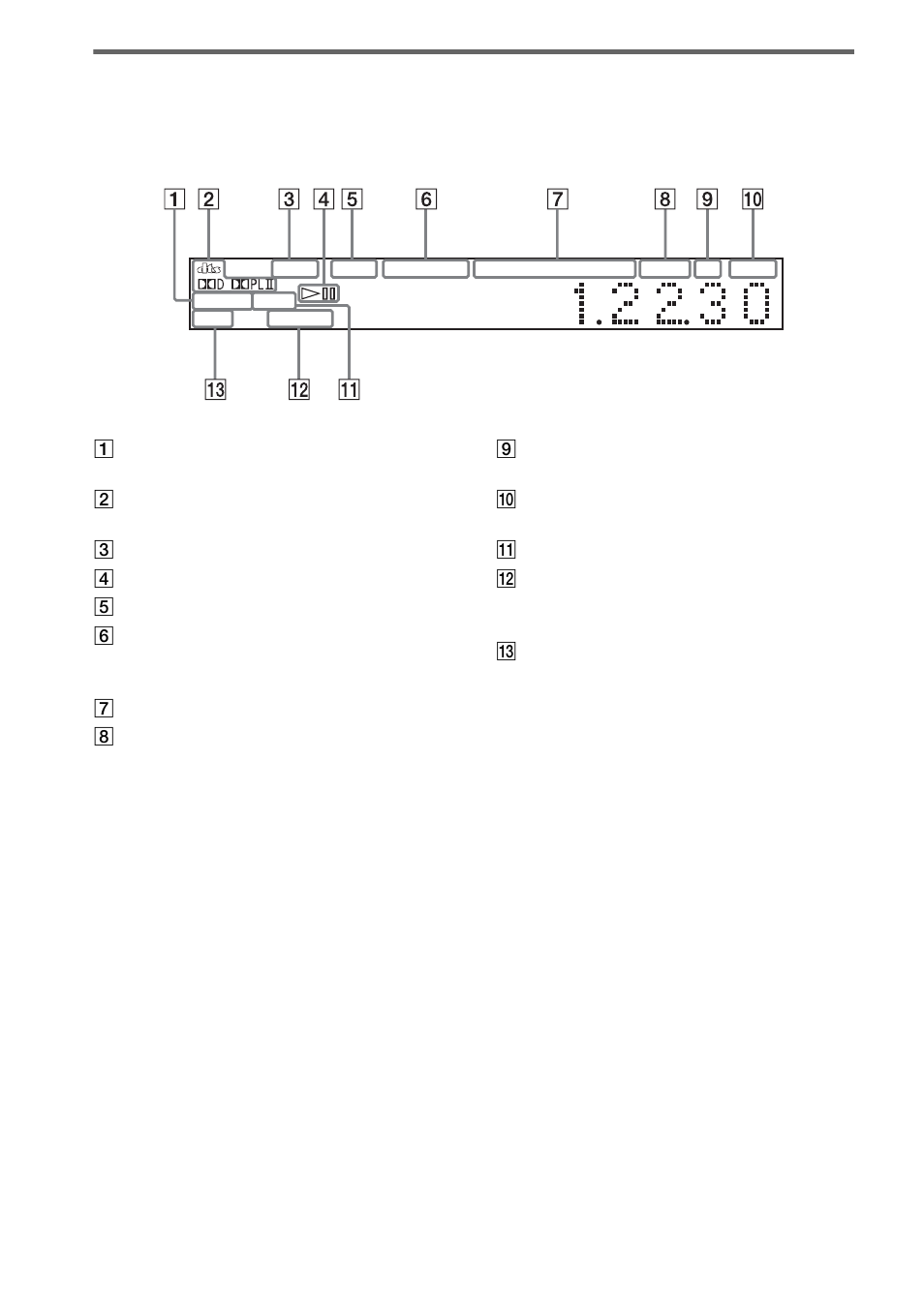 Front panel display | Sony DAV-X1 User Manual | Page 96 / 103