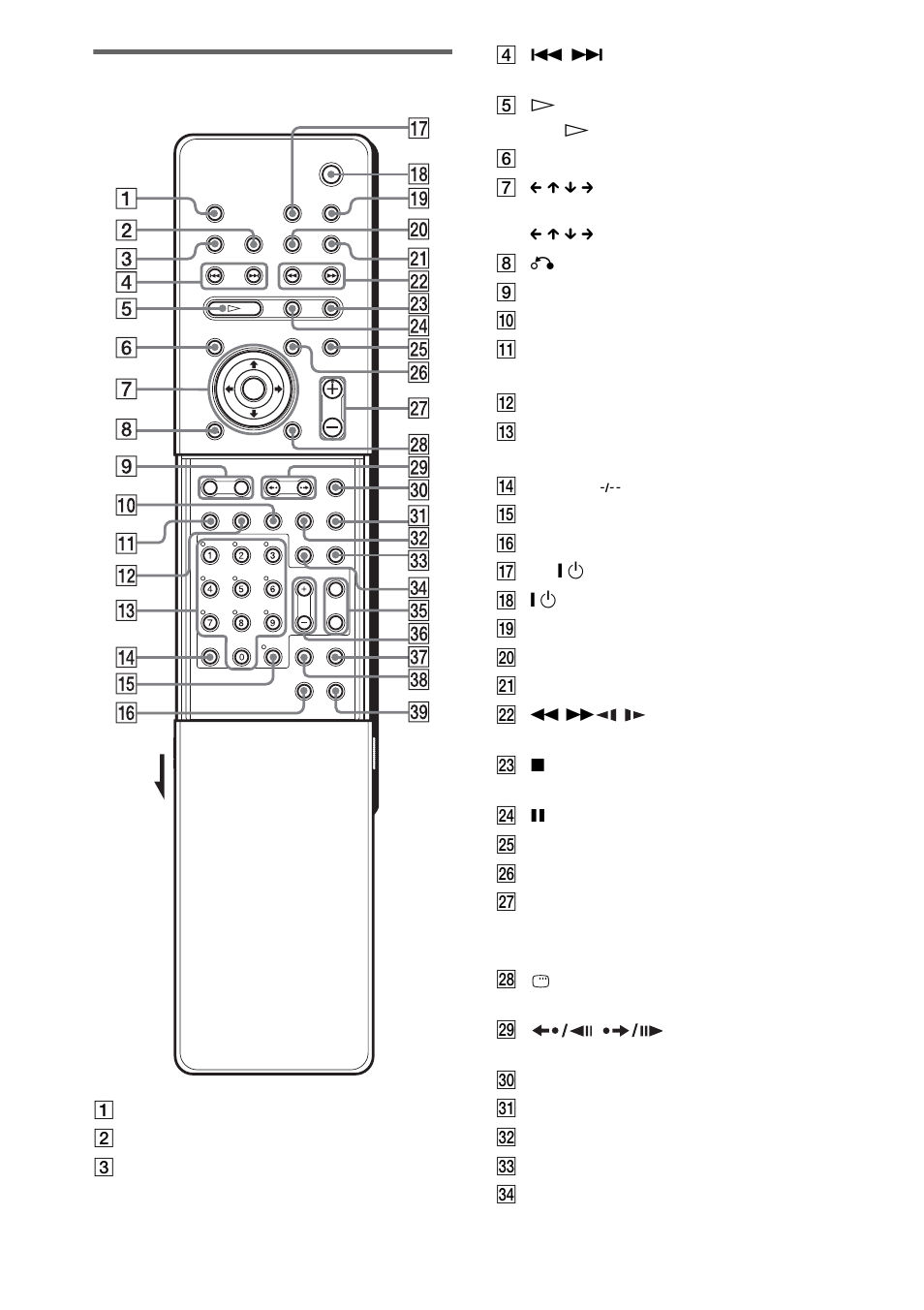 Remote | Sony DAV-X1 User Manual | Page 98 / 103