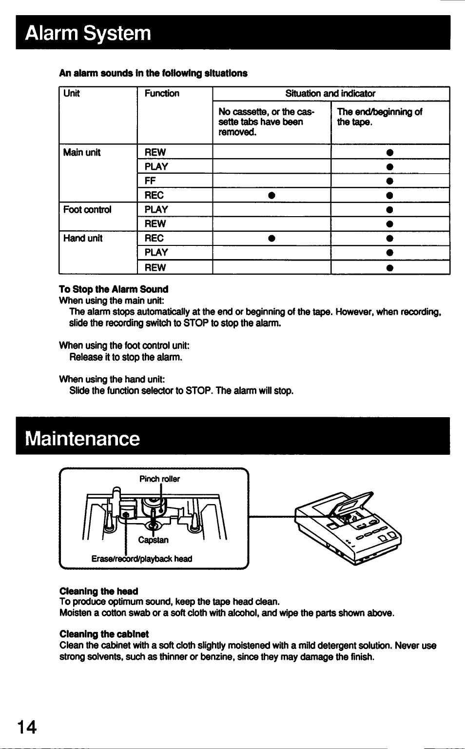 Alarm system, Maintenance | Sony MICROCASSETTE M-2020 User Manual | Page 14 / 16