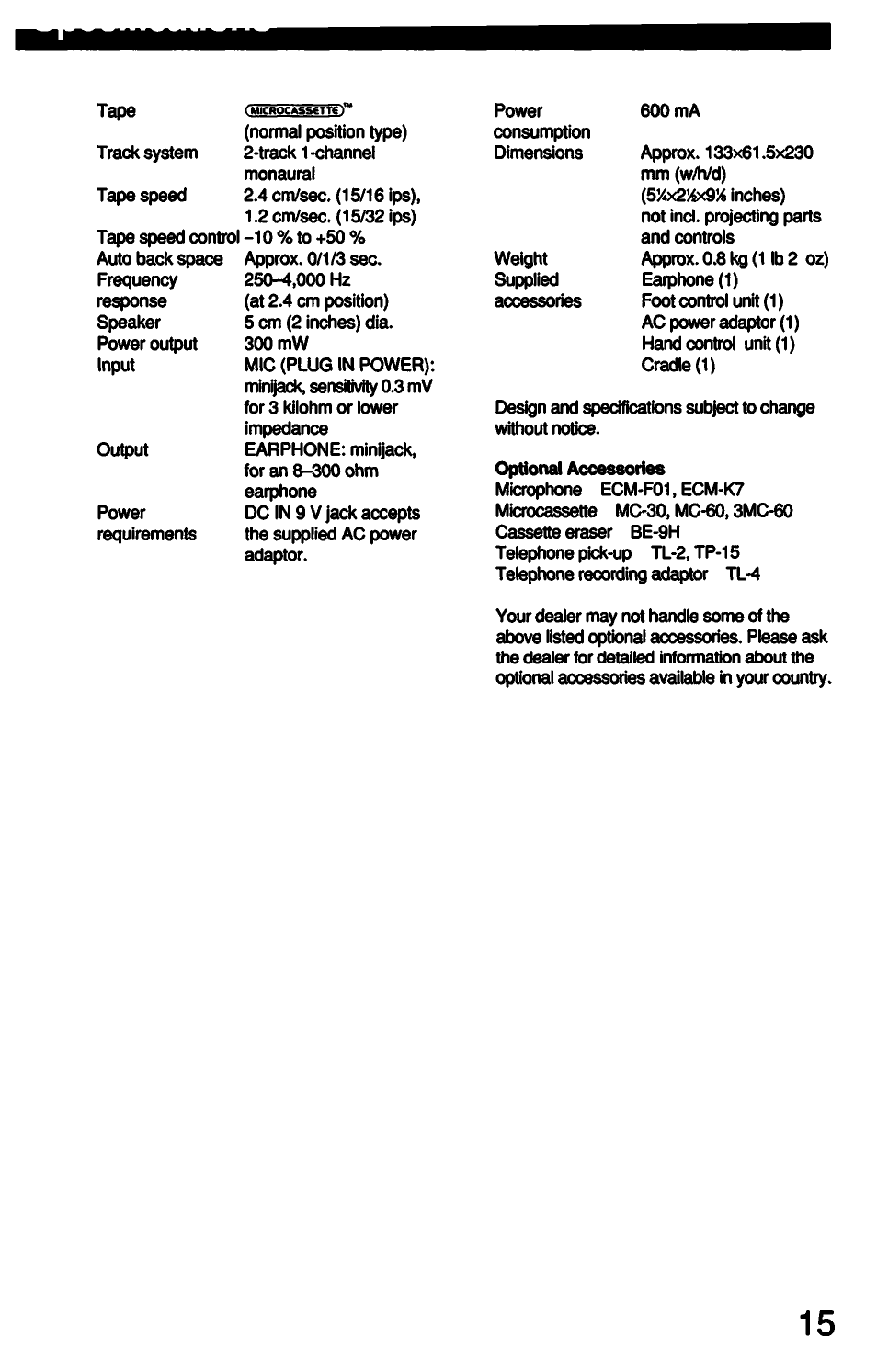 Sony MICROCASSETTE M-2020 User Manual | Page 15 / 16
