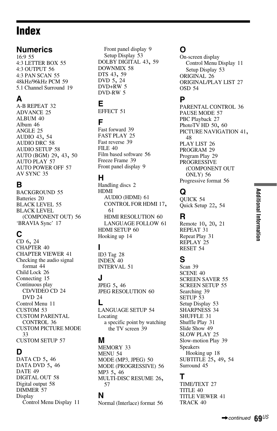 L1ac - index, Grouptitlesix - numerics, Grouptitlesix - a | Grouptitlesix - b, Grouptitlesix - c, Grouptitlesix - d, Grouptitlesix - e, Grouptitlesix - f, Grouptitlesix - h, Grouptitlesix - i | Sony DVP-NS700H User Manual | Page 69 / 88