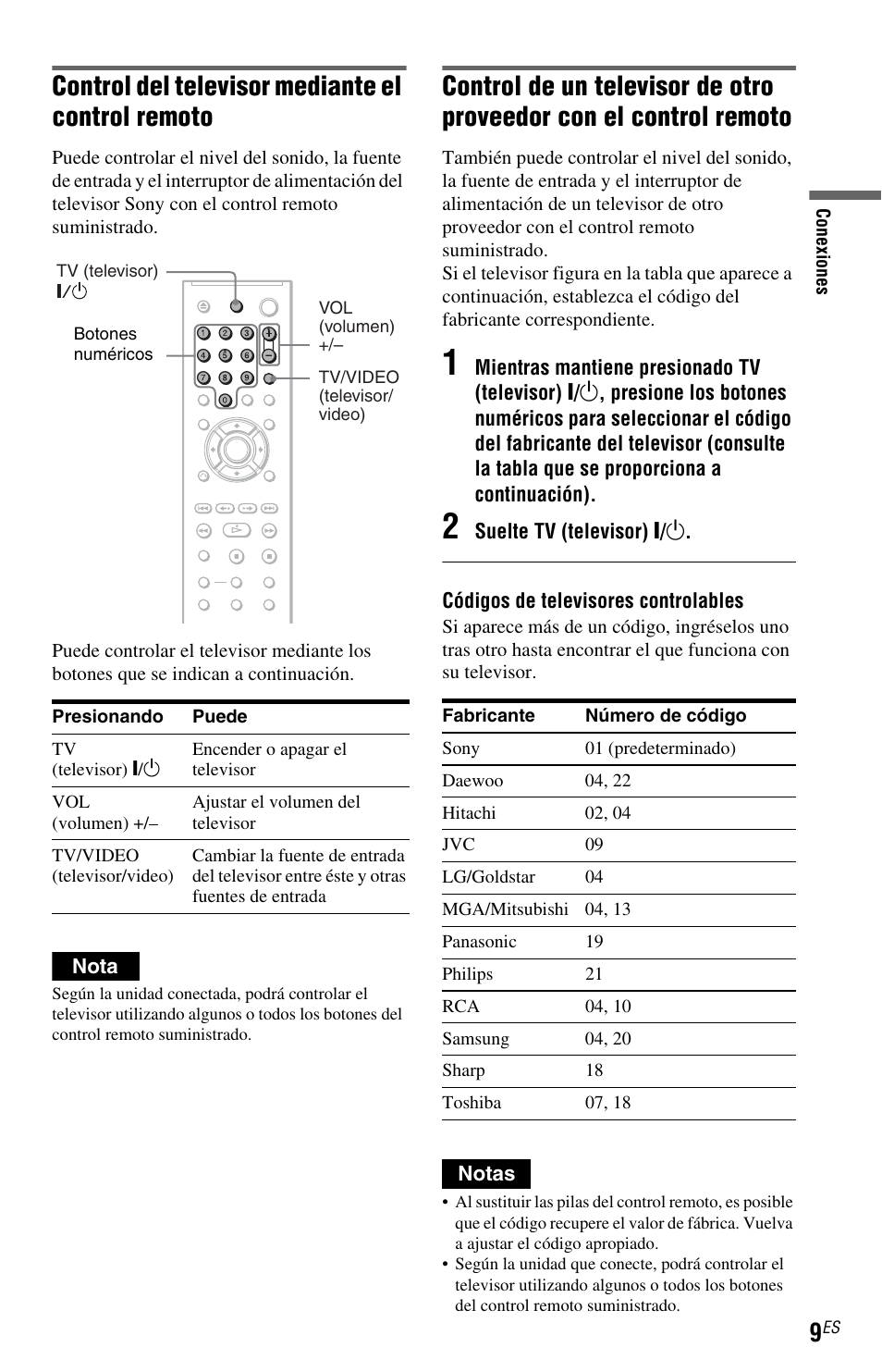 Control del televisor mediante el control remoto | Sony DVP-NS700H User Manual | Page 79 / 88
