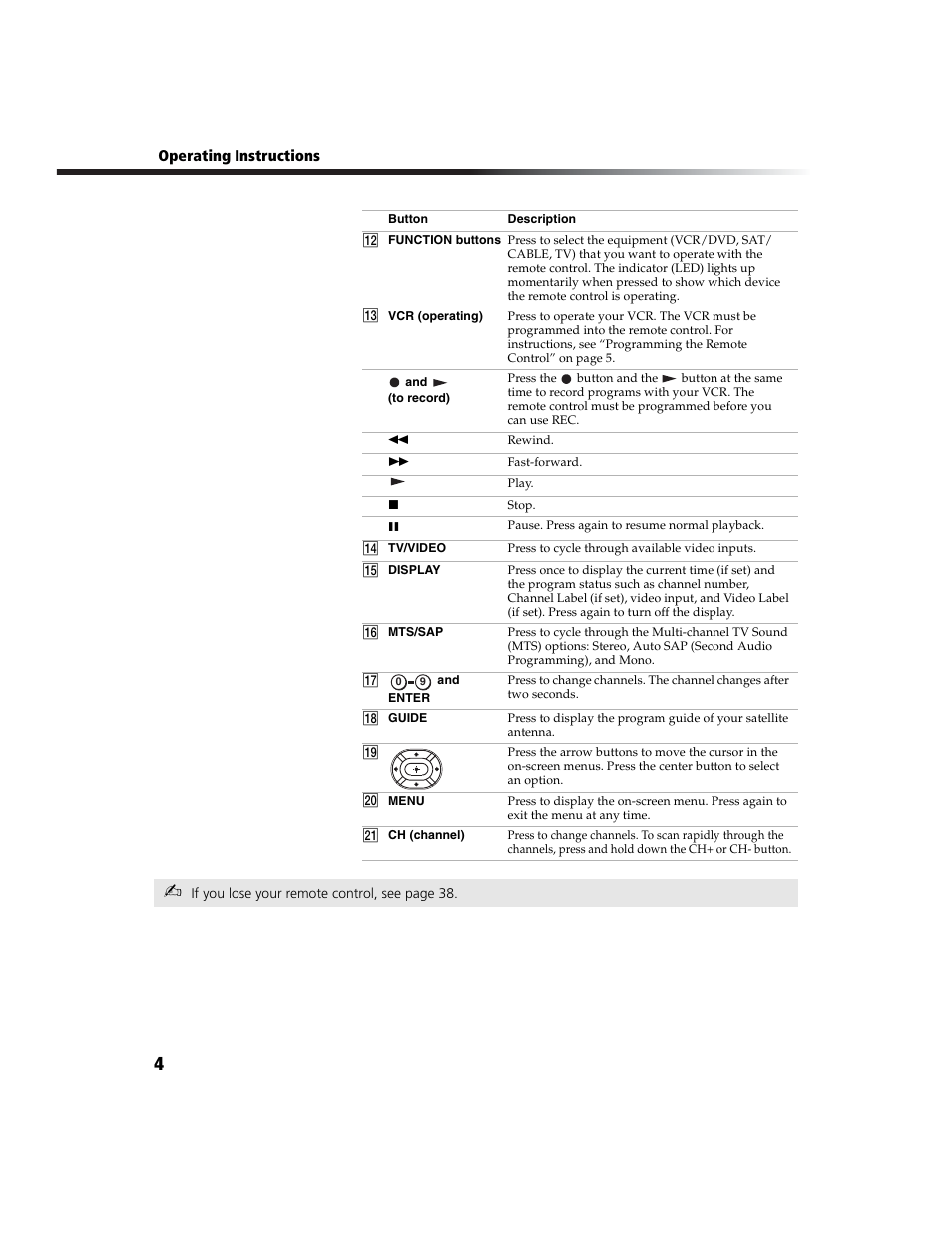 Sony WEGA KV-27FS100L User Manual | Page 12 / 55