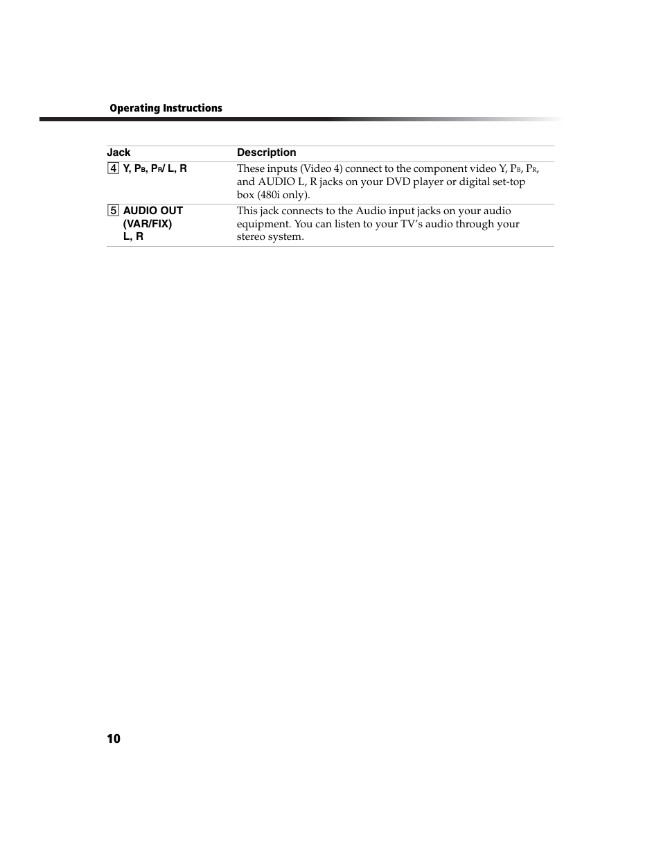Sony WEGA KV-27FS100L User Manual | Page 18 / 55