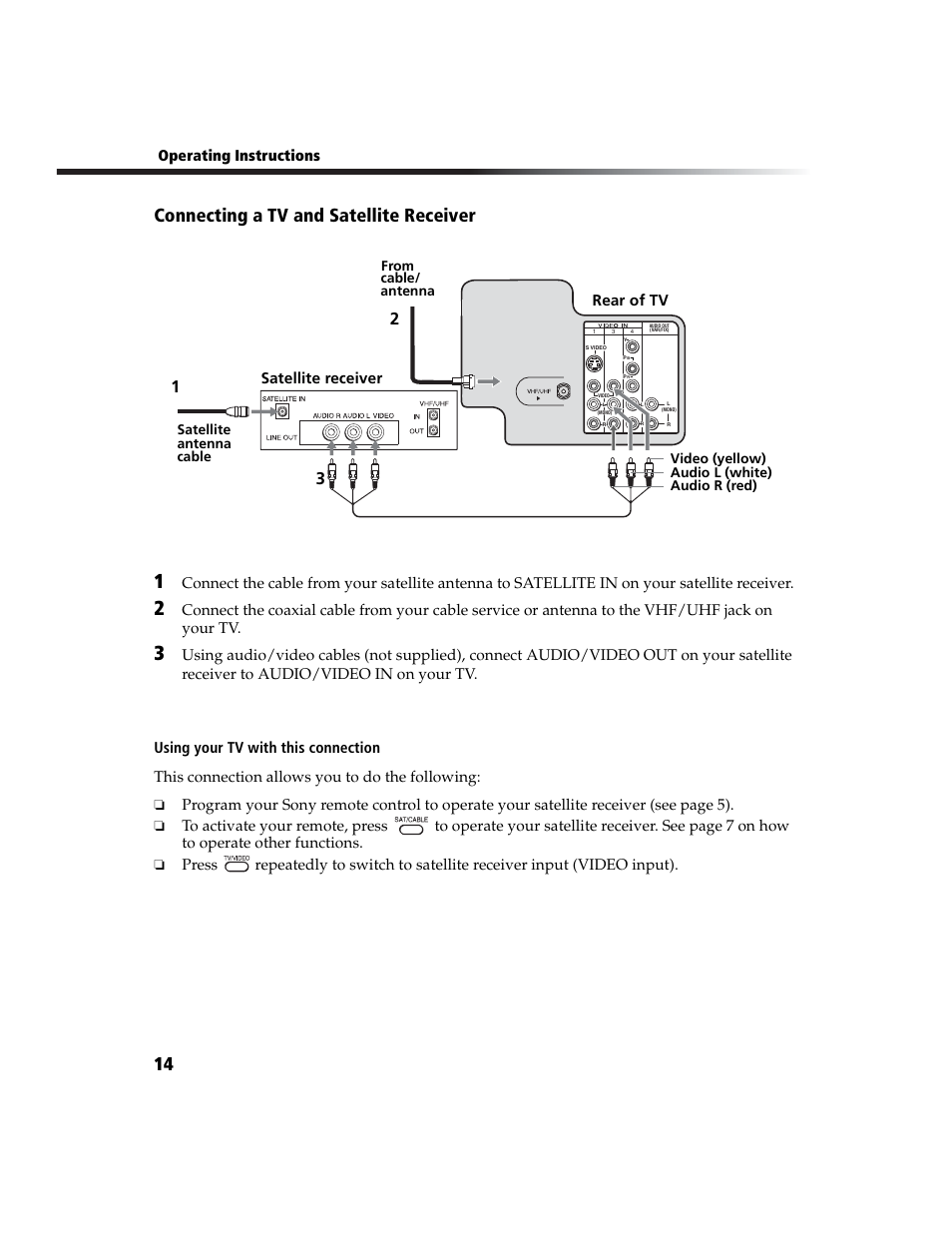 Connecting a tv and satellite receiver, Operating instructions, Satellite receiver | Rear of tv | Sony WEGA KV-27FS100L User Manual | Page 22 / 55