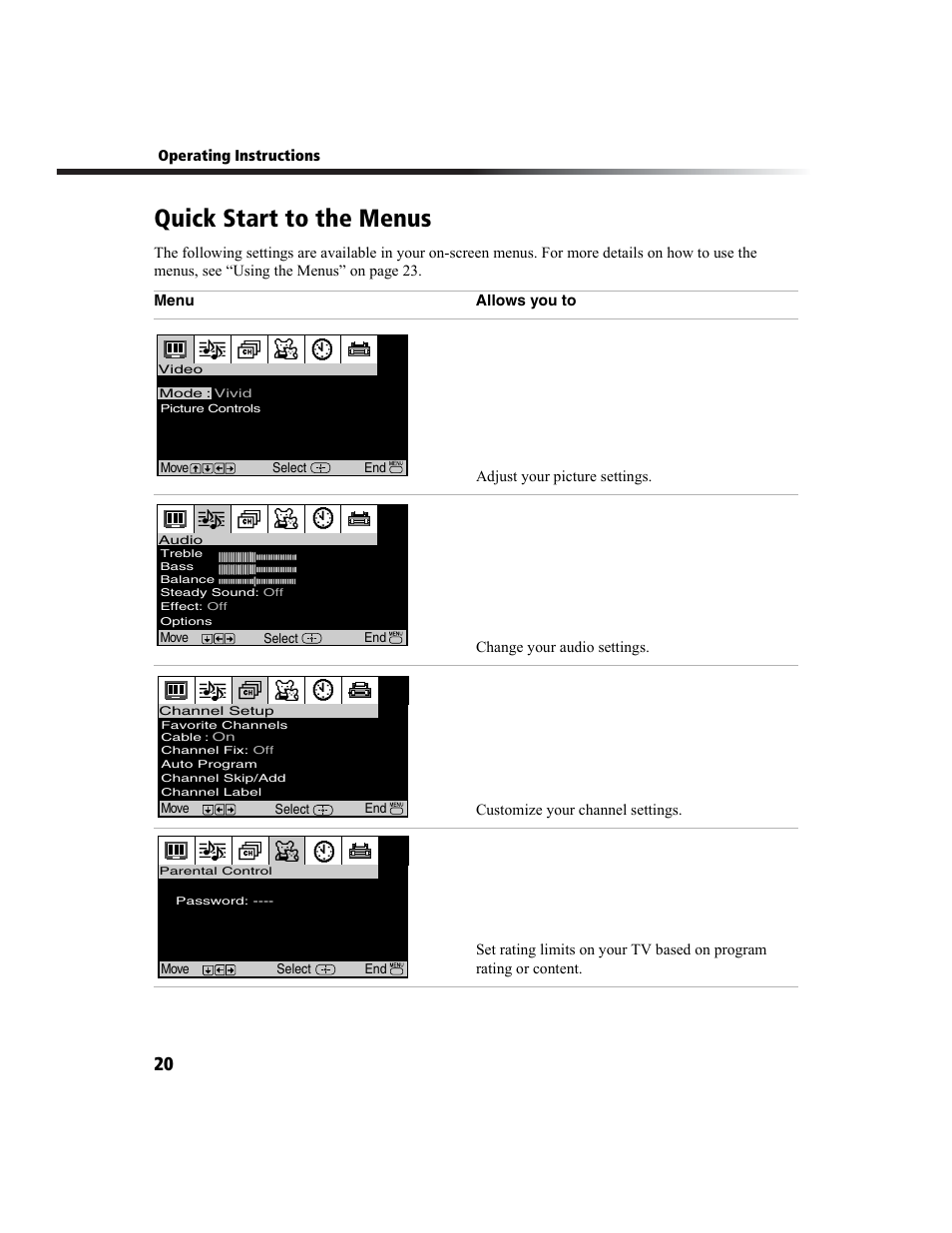 Quick start to the menus | Sony WEGA KV-27FS100L User Manual | Page 28 / 55