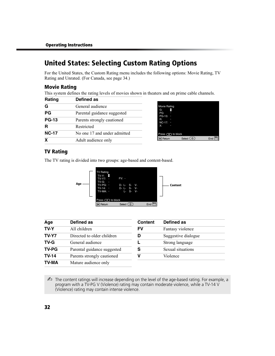 United states: selecting custom rating options, Movie rating, Tv rating | Sony WEGA KV-27FS100L User Manual | Page 40 / 55