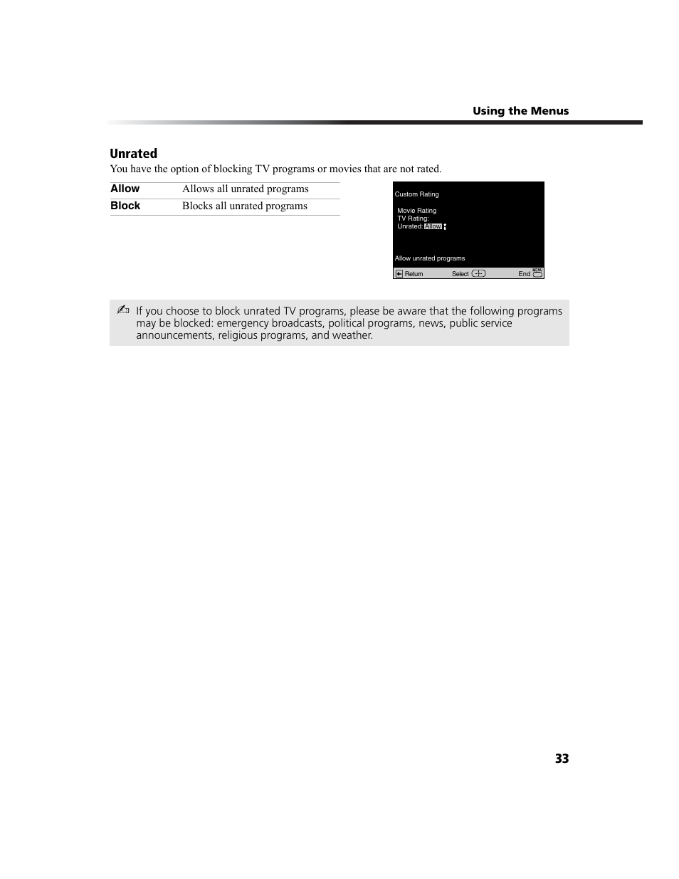 Unrated, 3) o, 33 unrated | Sony WEGA KV-27FS100L User Manual | Page 41 / 55