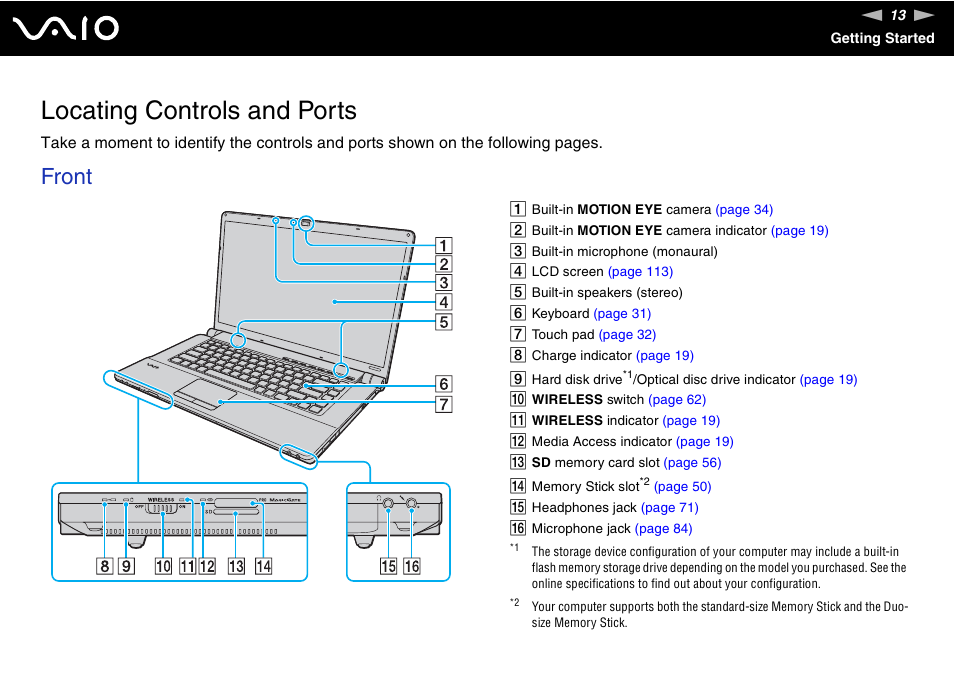 Locating controls and ports, Front | Sony VAIO VGN-FW300 User Manual | Page 13 / 179