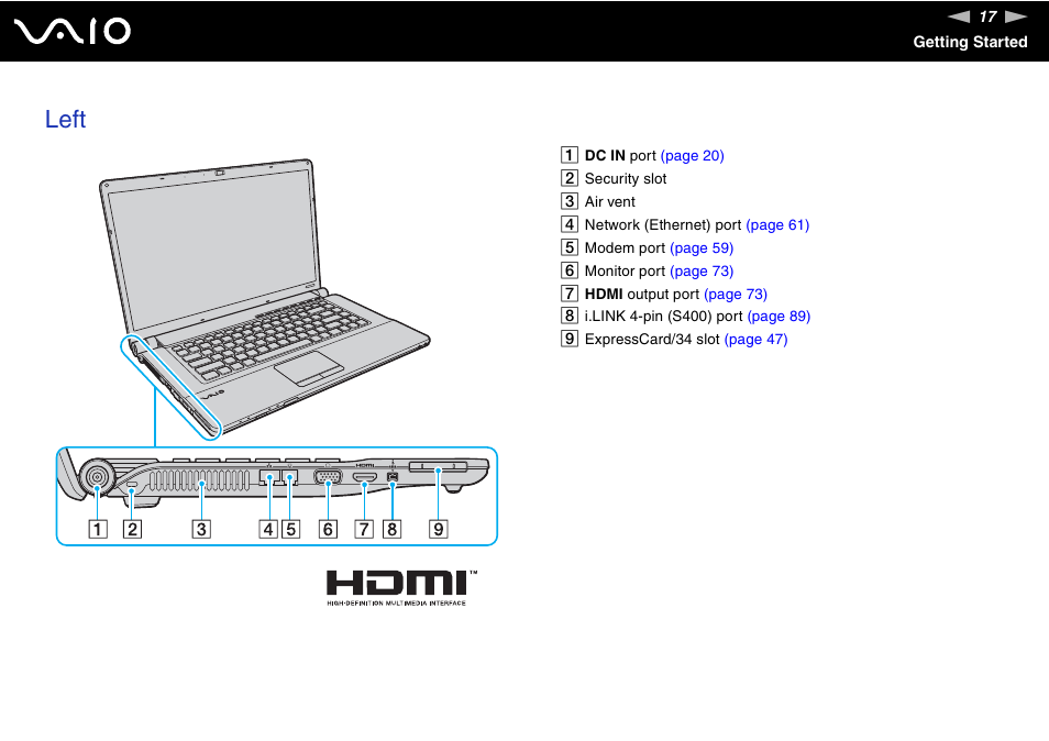 Left | Sony VAIO VGN-FW300 User Manual | Page 17 / 179