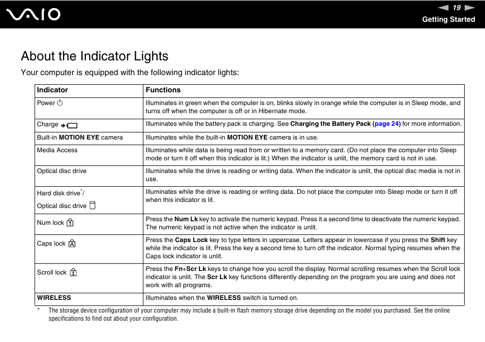 About the indicator lights | Sony VAIO VGN-FW300 User Manual | Page 19 / 179