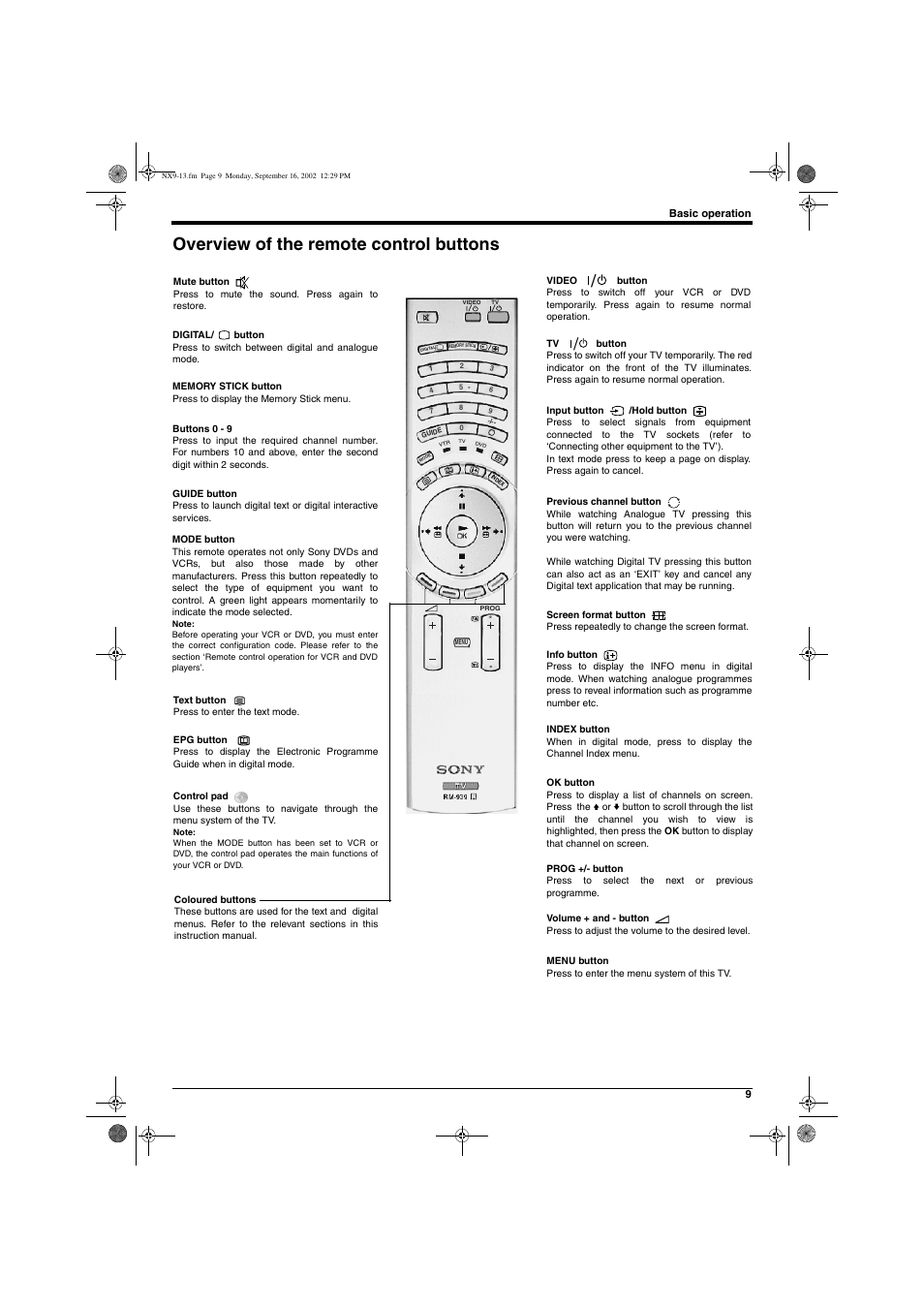 Overview of the remote control buttons | Sony KD-32NX200U User Manual | Page 11 / 48