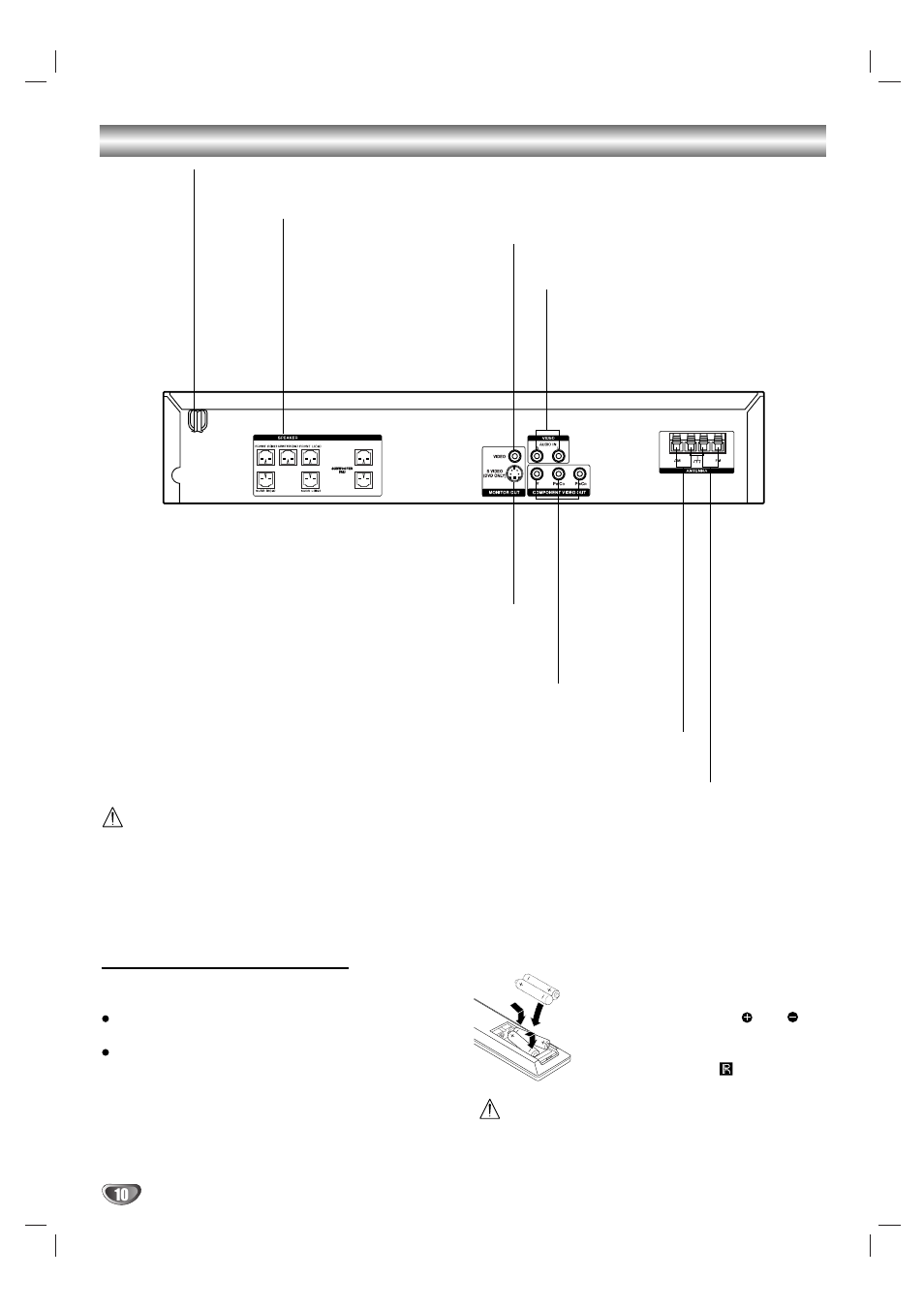 Rear panel connections | Sony AVJ-X55 User Manual | Page 10 / 40