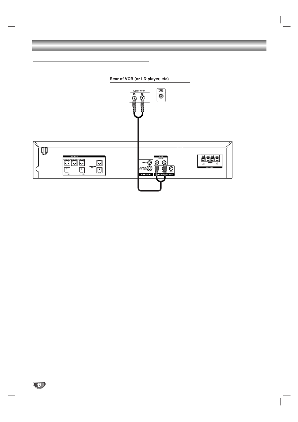 Sony AVJ-X55 User Manual | Page 12 / 40