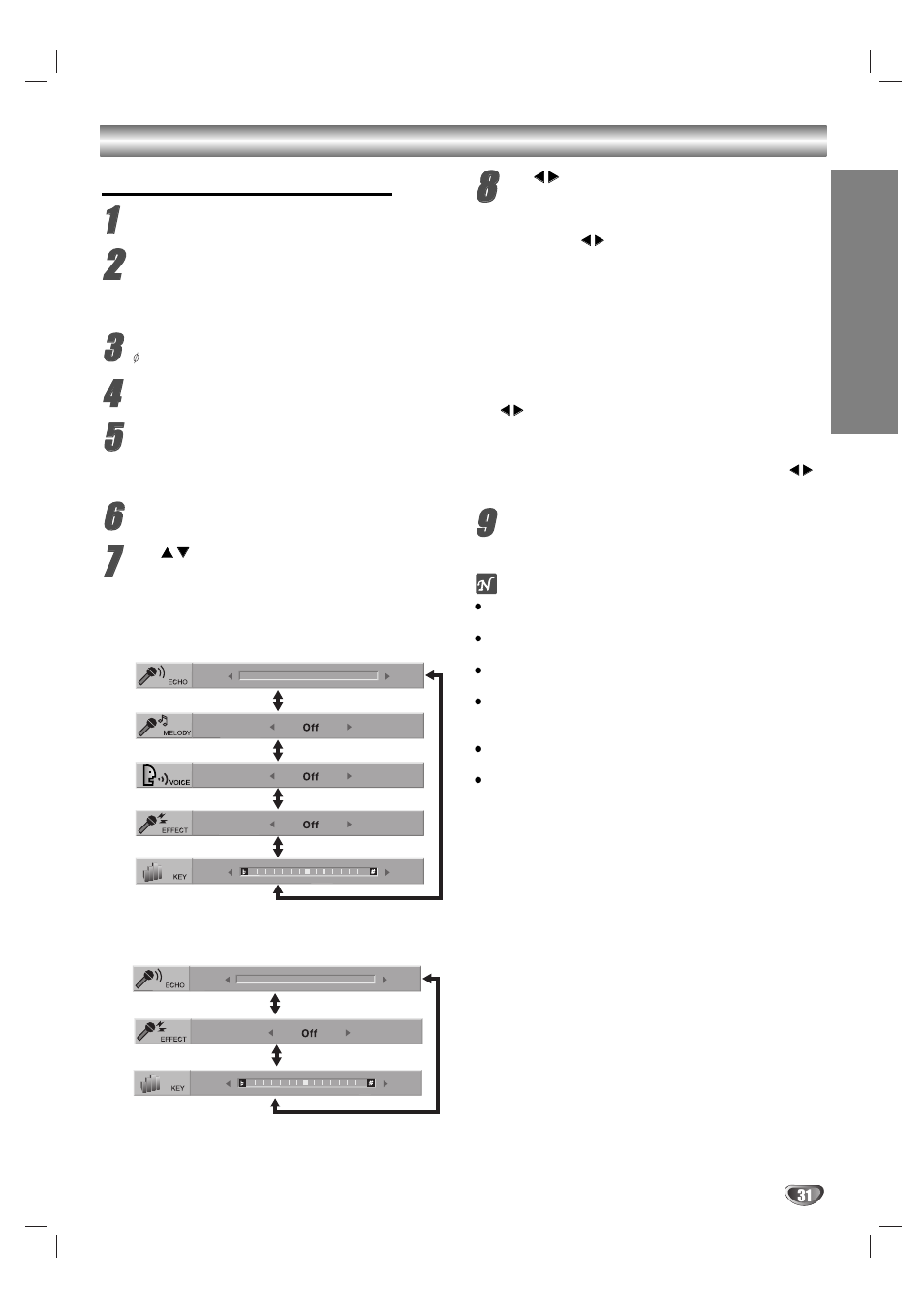 Sony AVJ-X55 User Manual | Page 31 / 40