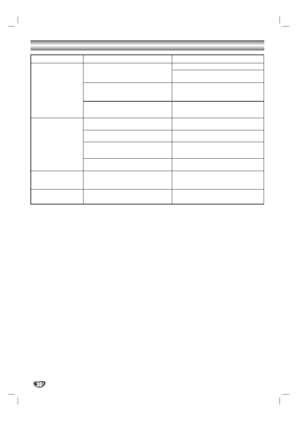 Troubleshooting (continued ) | Sony AVJ-X55 User Manual | Page 38 / 40