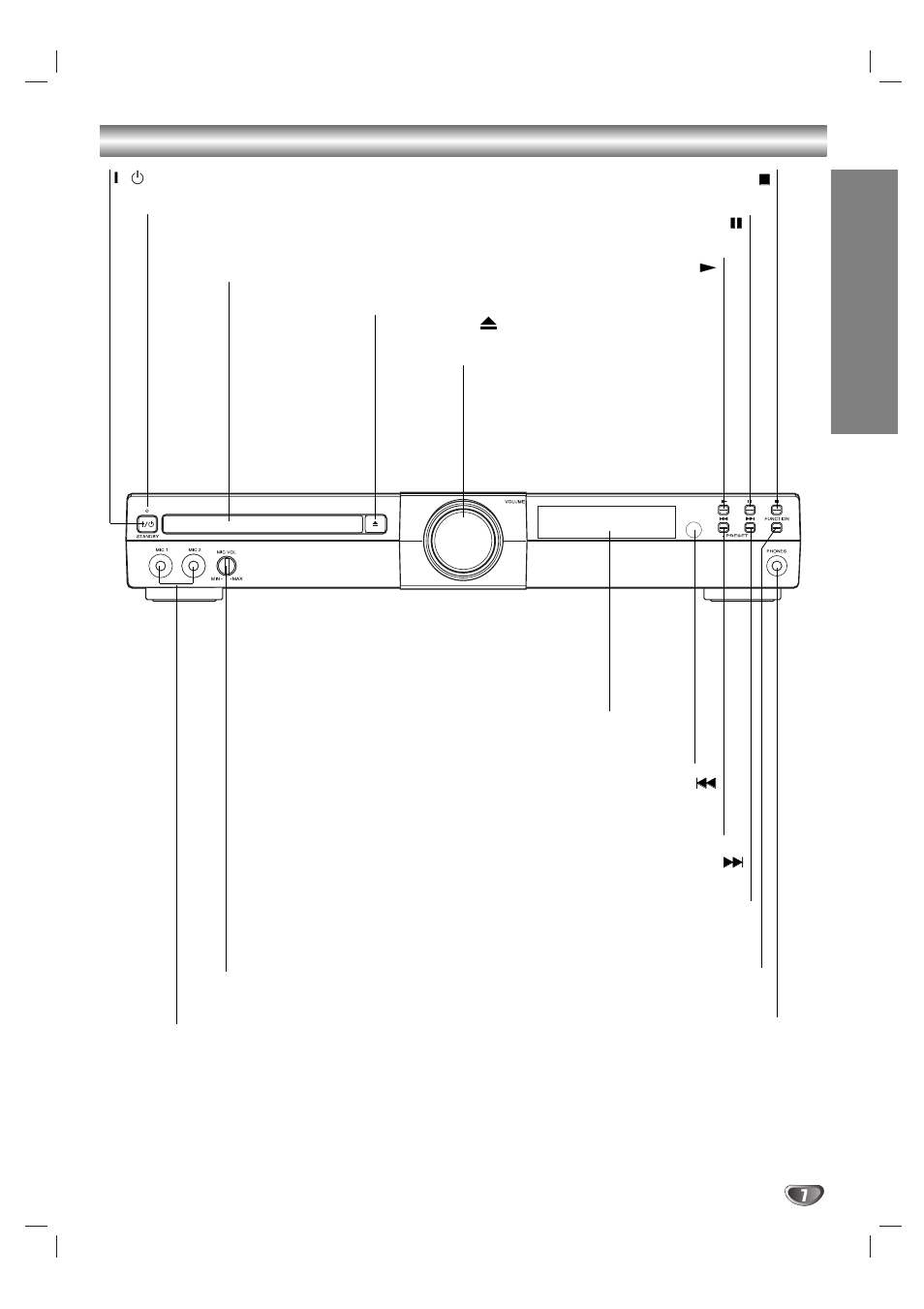 Front panel controls, Intr oduction | Sony AVJ-X55 User Manual | Page 7 / 40