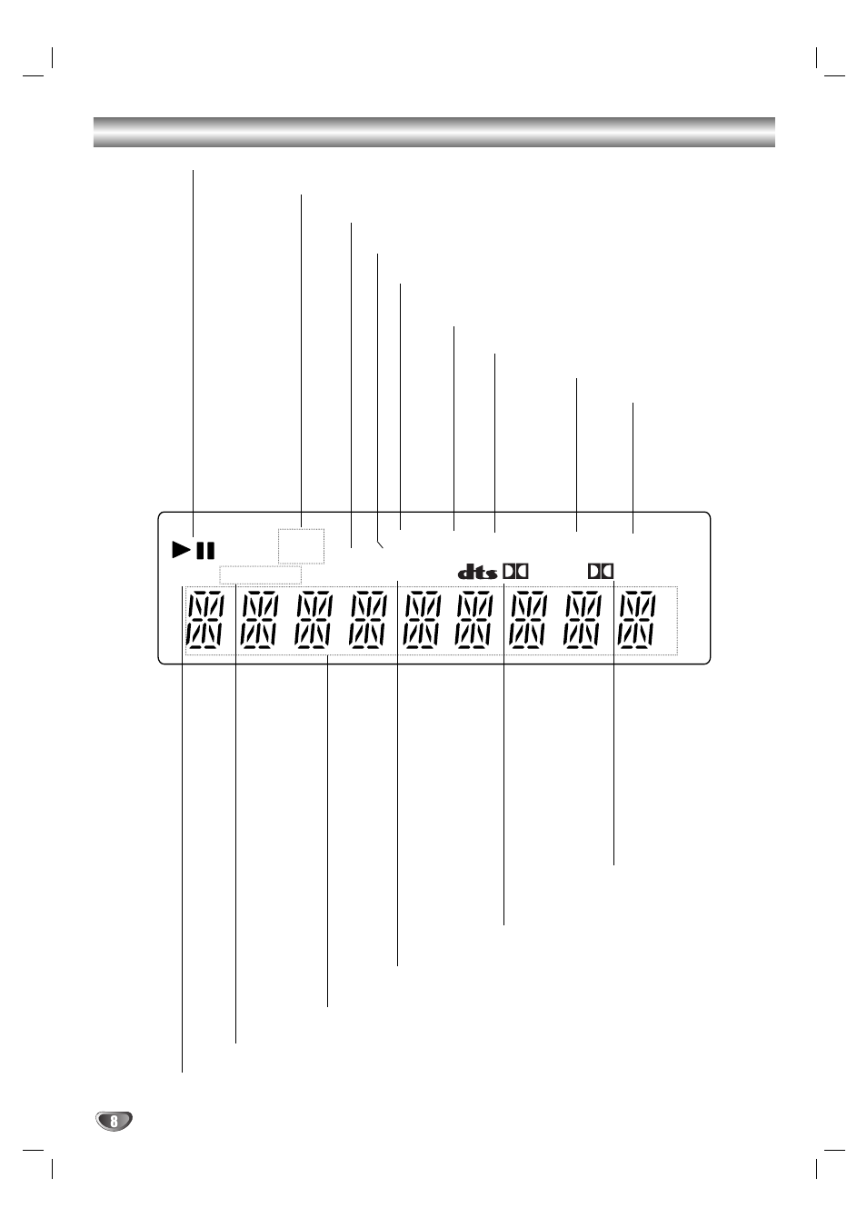 Display window indicators | Sony AVJ-X55 User Manual | Page 8 / 40