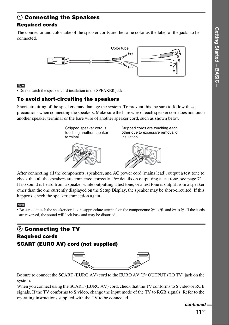 1 connecting the speakers, 2 connecting the tv, 1connecting the speakers | 2connecting the tv | Sony DAV-DZ210D User Manual | Page 11 / 96