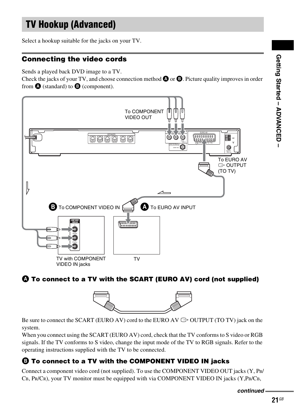 Tv hookup (advanced), Connecting the video cords, Getting star ted – ad v anced | Select a hookup suitable for the jacks on your tv, Continued, Tv with component video in jacks tv | Sony DAV-DZ210D User Manual | Page 21 / 96