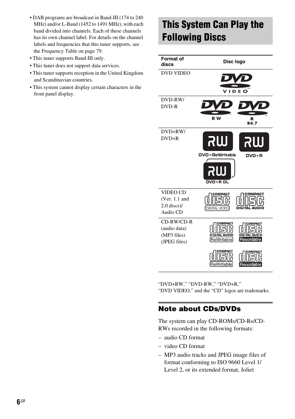 This system can play the following discs, Note about cds/dvds, This system can play the following | Discs | Sony DAV-DZ210D User Manual | Page 6 / 96