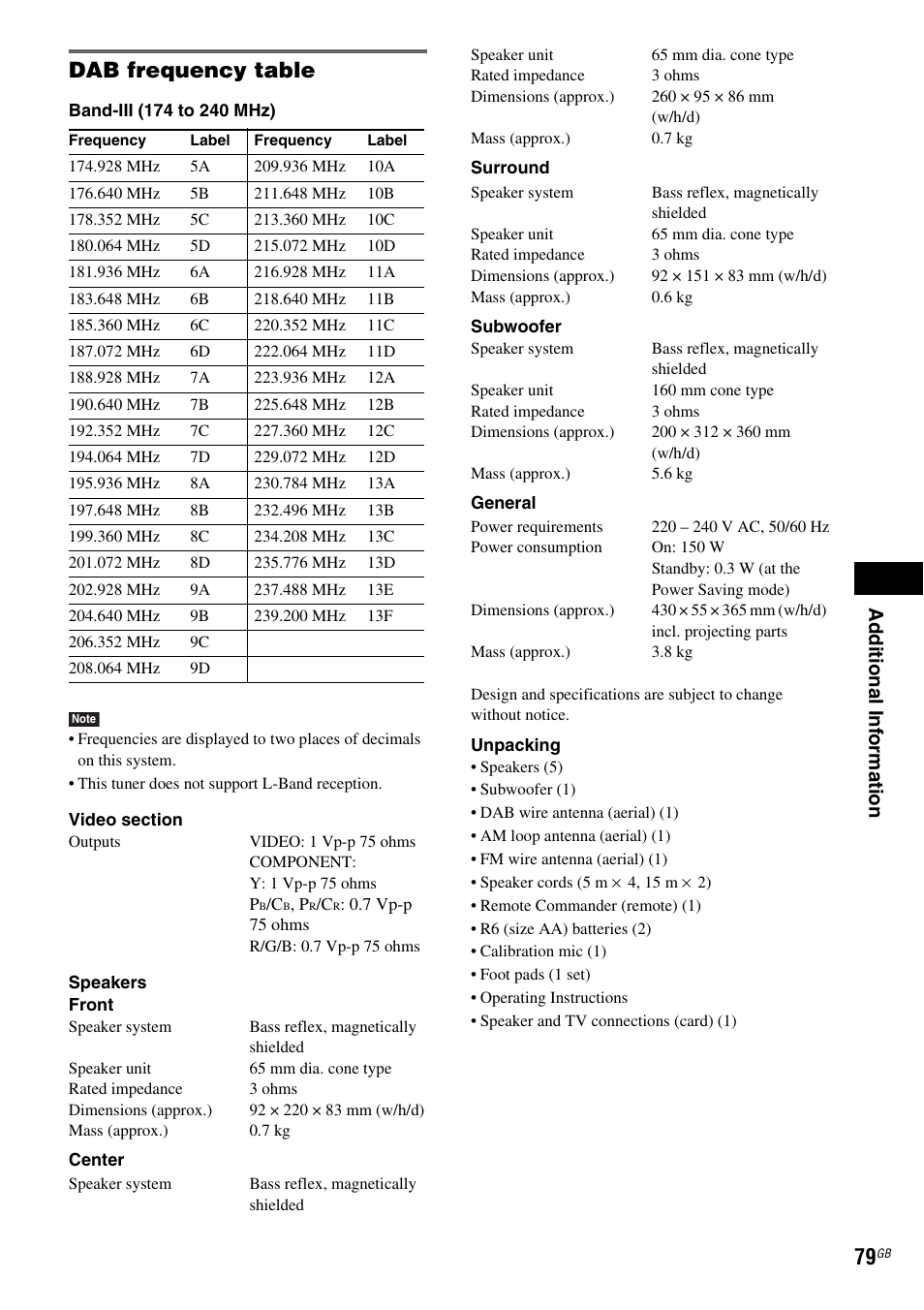 Dab frequency table | Sony DAV-DZ210D User Manual | Page 79 / 96