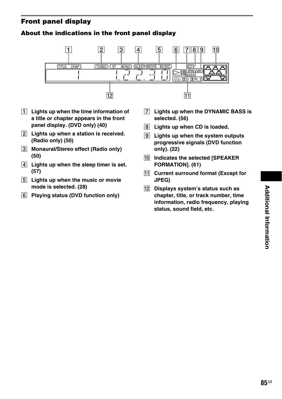 Front panel display, Lay (85) | Sony DAV-DZ210D User Manual | Page 85 / 96