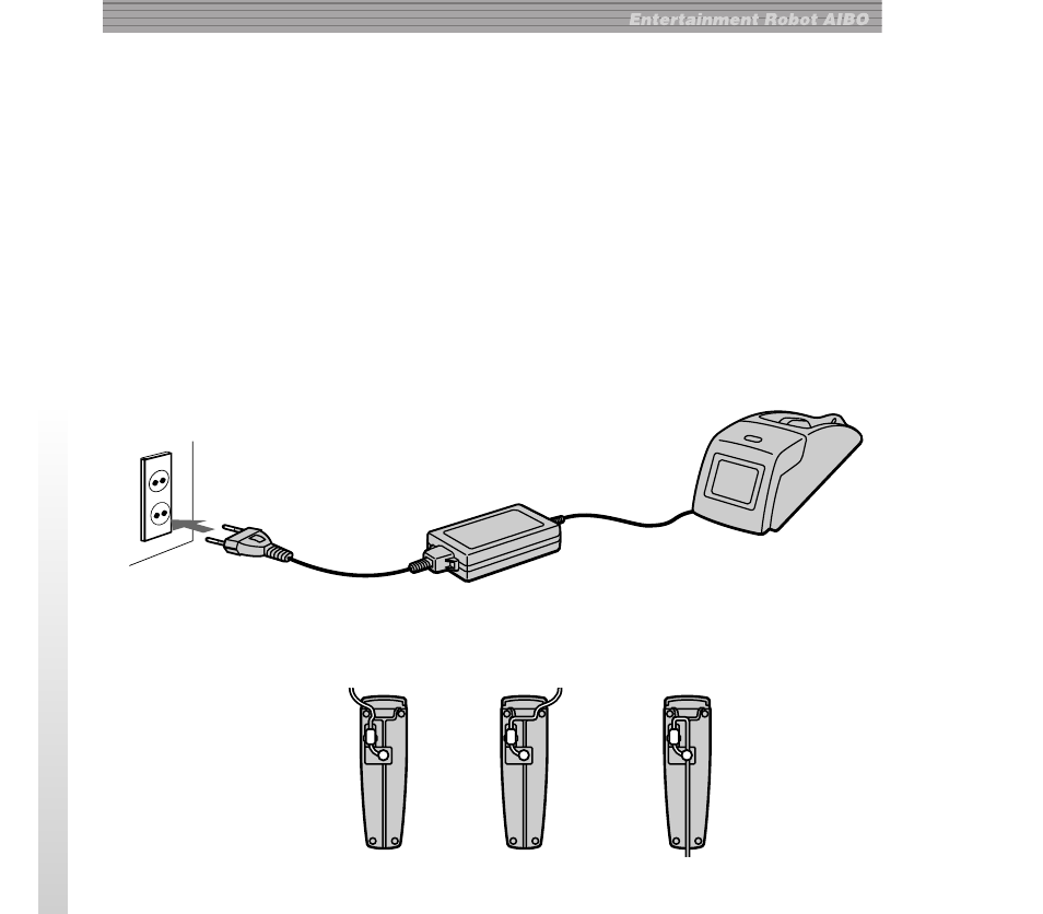 Laden des akkus in aibo | Sony ERA-210P1 User Manual | Page 74 / 96