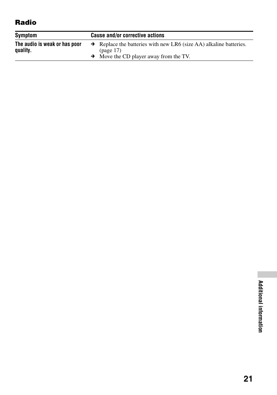 Sony D-F21 User Manual | Page 21 / 24