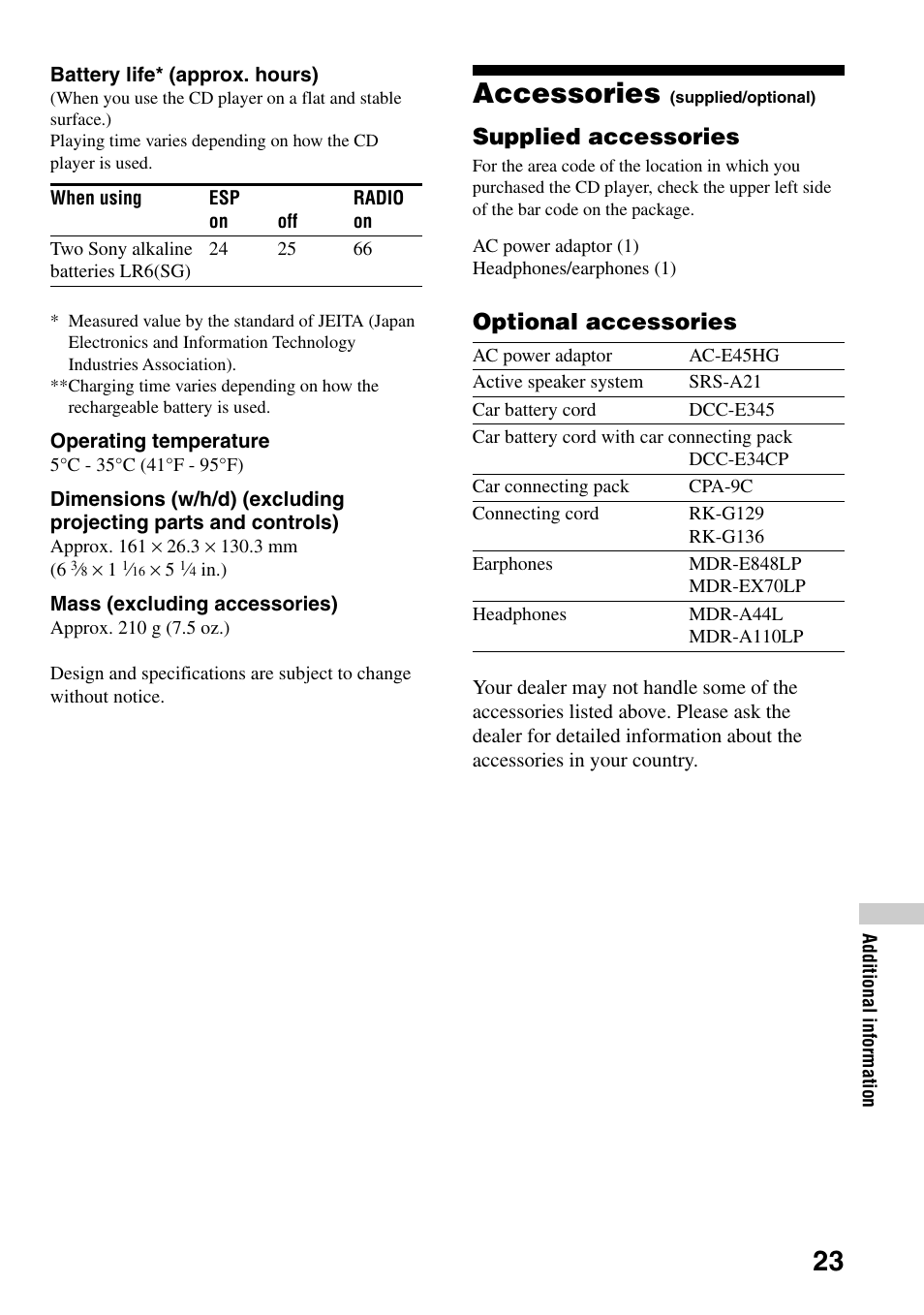Accessories (supplied/optional), Accessories, Supplied accessories | Optional accessories | Sony D-F21 User Manual | Page 23 / 24