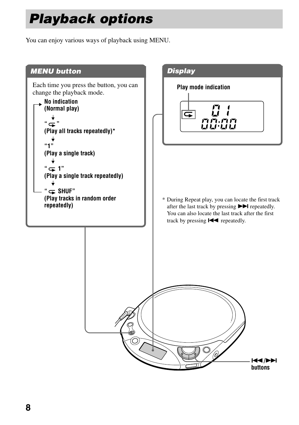 Playback options | Sony D-F21 User Manual | Page 8 / 24