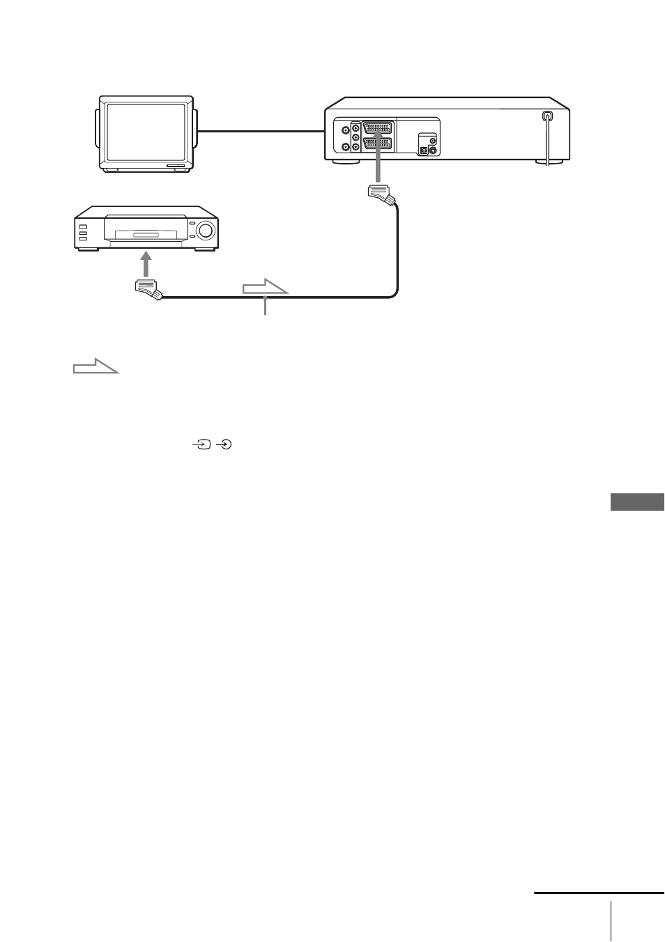How to connect to a stereo system | Sony SLV-D910N/R User Manual | Page 101 / 120