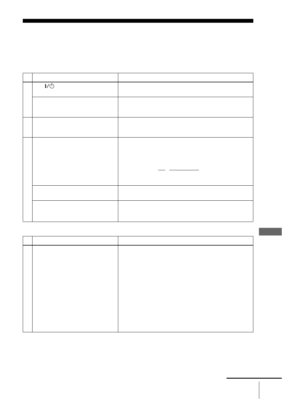 Troubleshooting | Sony SLV-D910N/R User Manual | Page 105 / 120