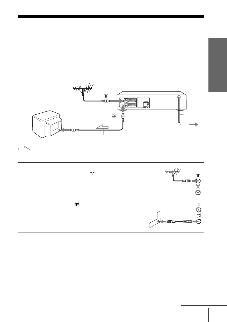 Step3: connecting the dvd-vcr, 11 step, Step 3 : connecting the dvd-vcr | Sony SLV-D910N/R User Manual | Page 11 / 120