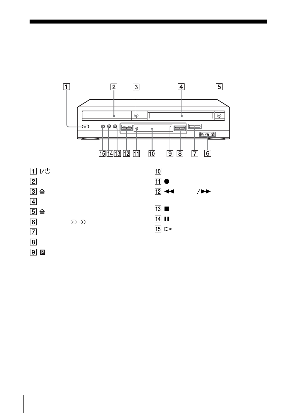 Index to parts and controls, Front panel | Sony SLV-D910N/R User Manual | Page 114 / 120