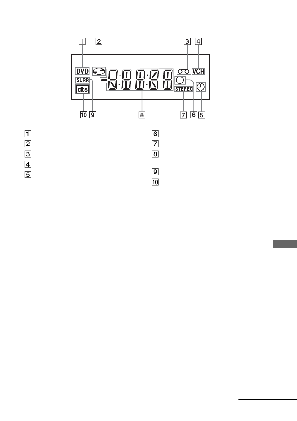 Display window | Sony SLV-D910N/R User Manual | Page 115 / 120