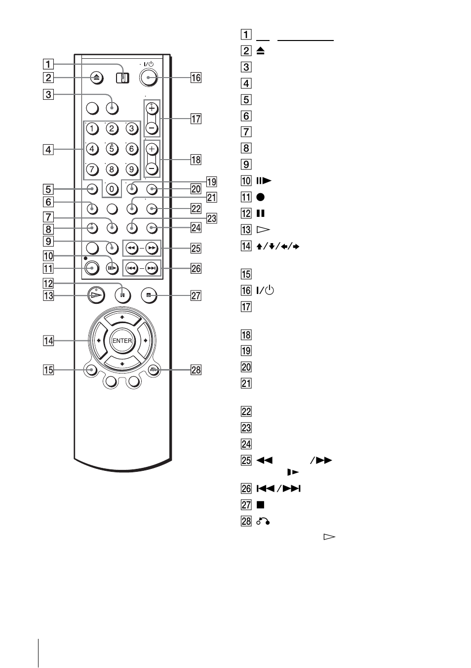 Remote commander for vcr | Sony SLV-D910N/R User Manual | Page 118 / 120