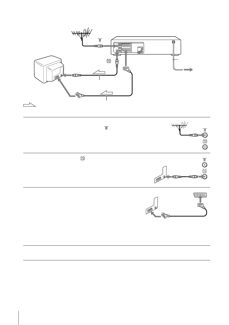 Sony SLV-D910N/R User Manual | Page 12 / 120