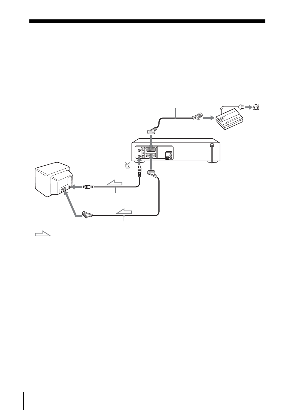 Setting the pay-tv/canal plus decoder, Slv-d910n only), Connecting a decoder | Sony SLV-D910N/R User Manual | Page 30 / 120