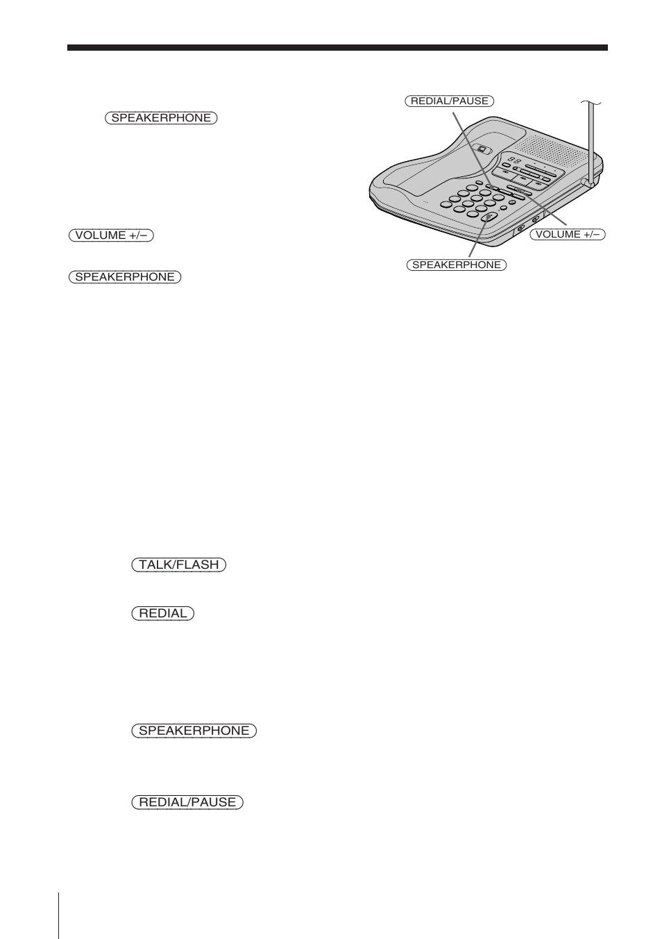 Redialing | Sony SPP-A945 User Manual | Page 14 / 86