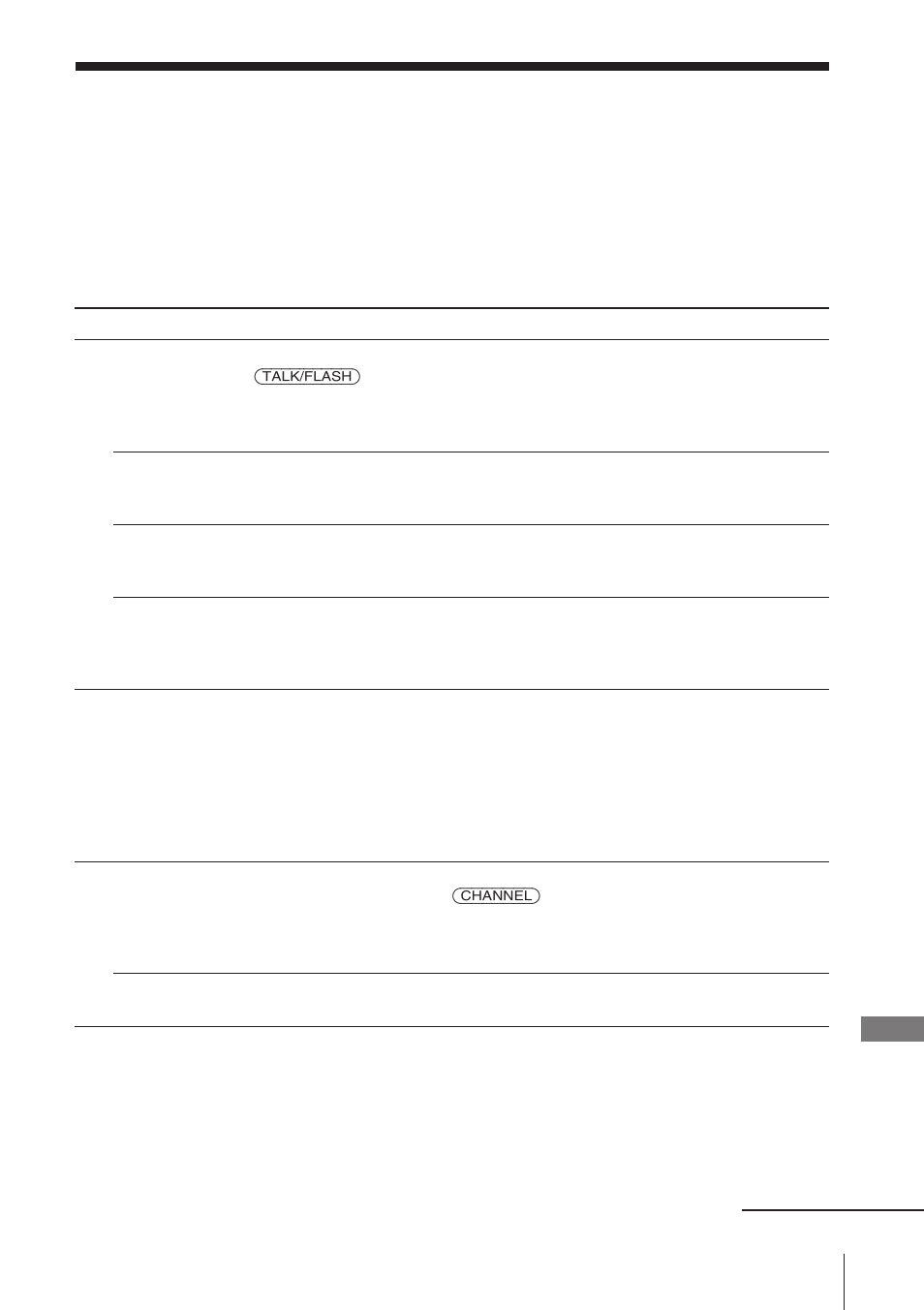 Troubleshooting | Sony SPP-A945 User Manual | Page 39 / 86